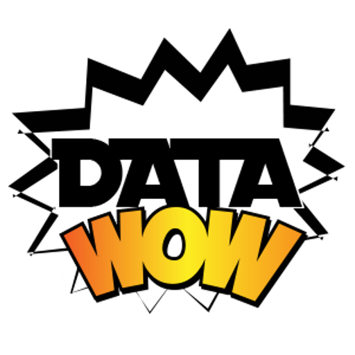 Datawow